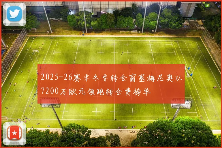 2025-26赛季冬季转会窗塞梅尼奥以7200万欧元领跑转会费榜单